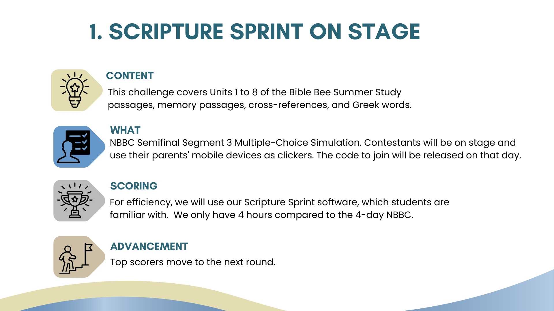 Scripture Sprint on Stage