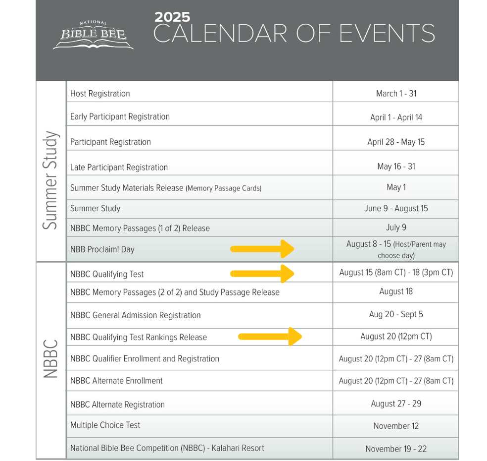 2025 NBBC Calendar Proclaim Day and NBBC QT Date