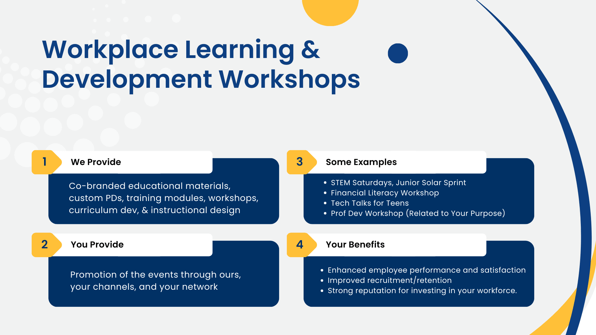 Workplace Learning and Devt