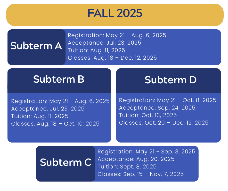 Fall 2025 Dual Enrollment