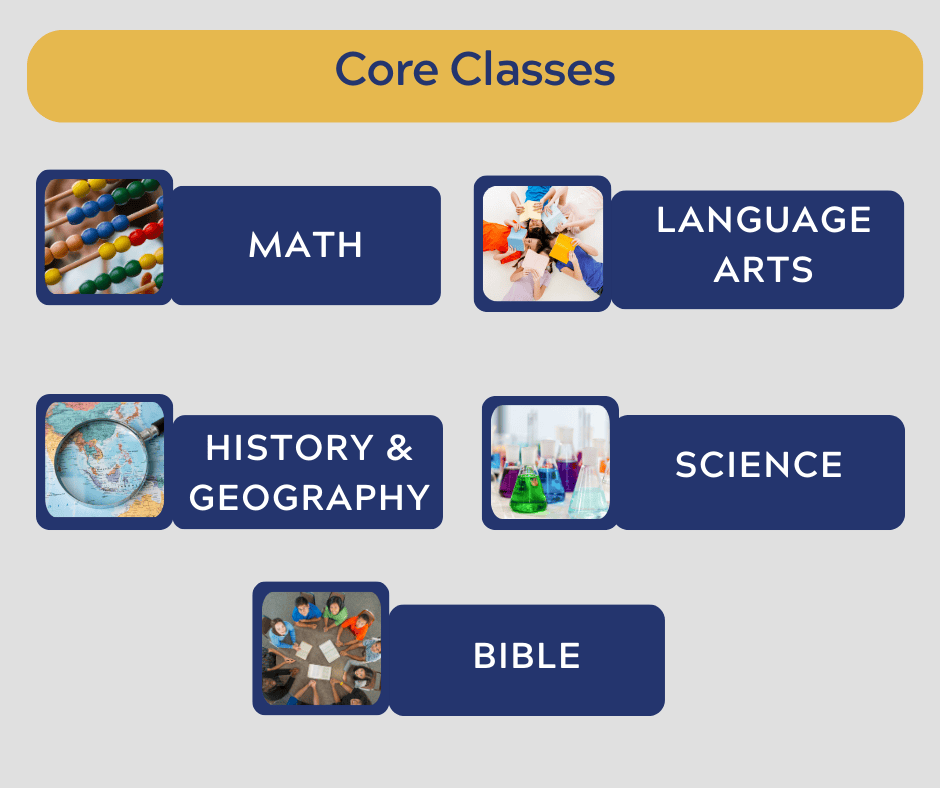 LUOA Elementary Classes (2)