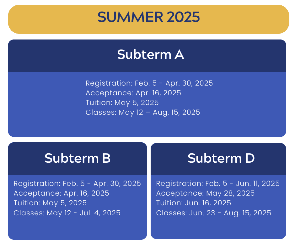 Summer 2025 Dual Enrollment