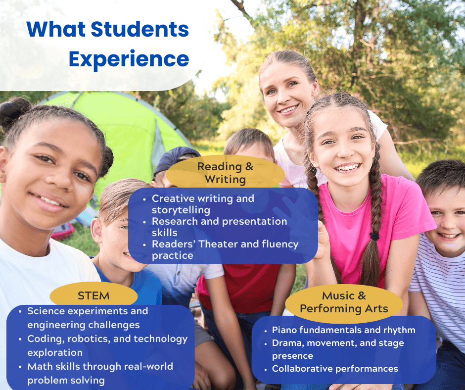 Summer Camps What Students Experience